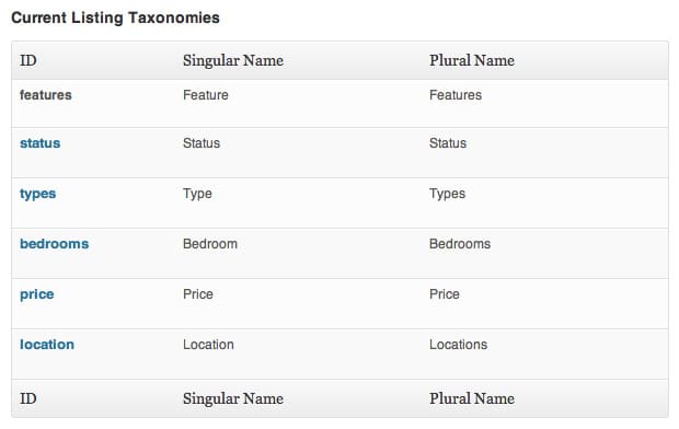 AgentPress Listing Taxonomies