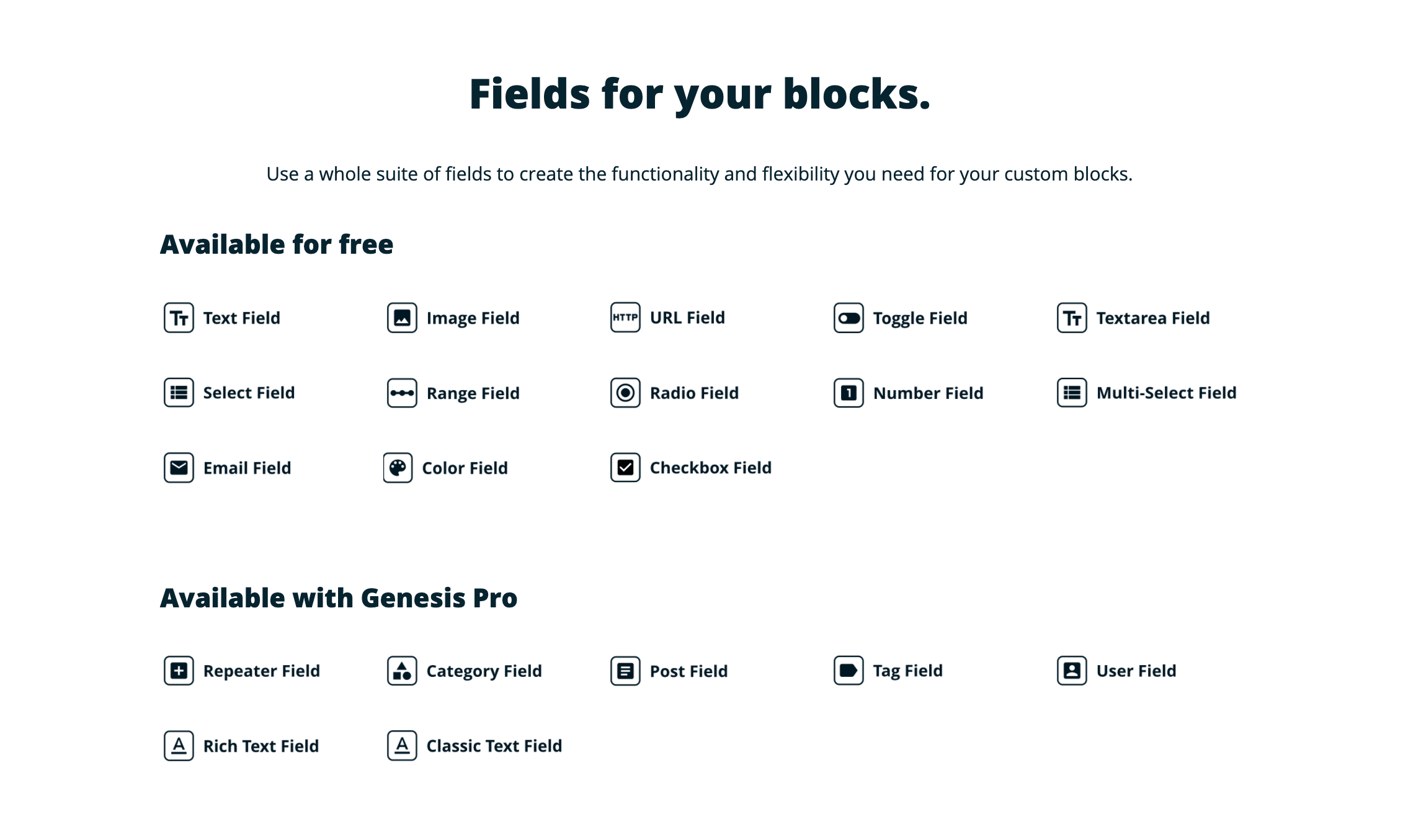 Genesis Blocks Features